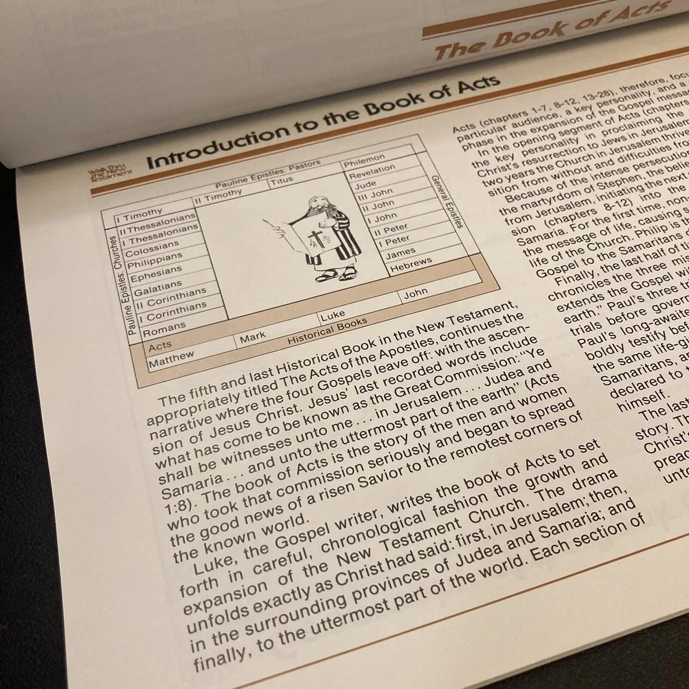 Walk Thru the New Testament Bible Ministries Survey Seminar Notebook VTG 1994